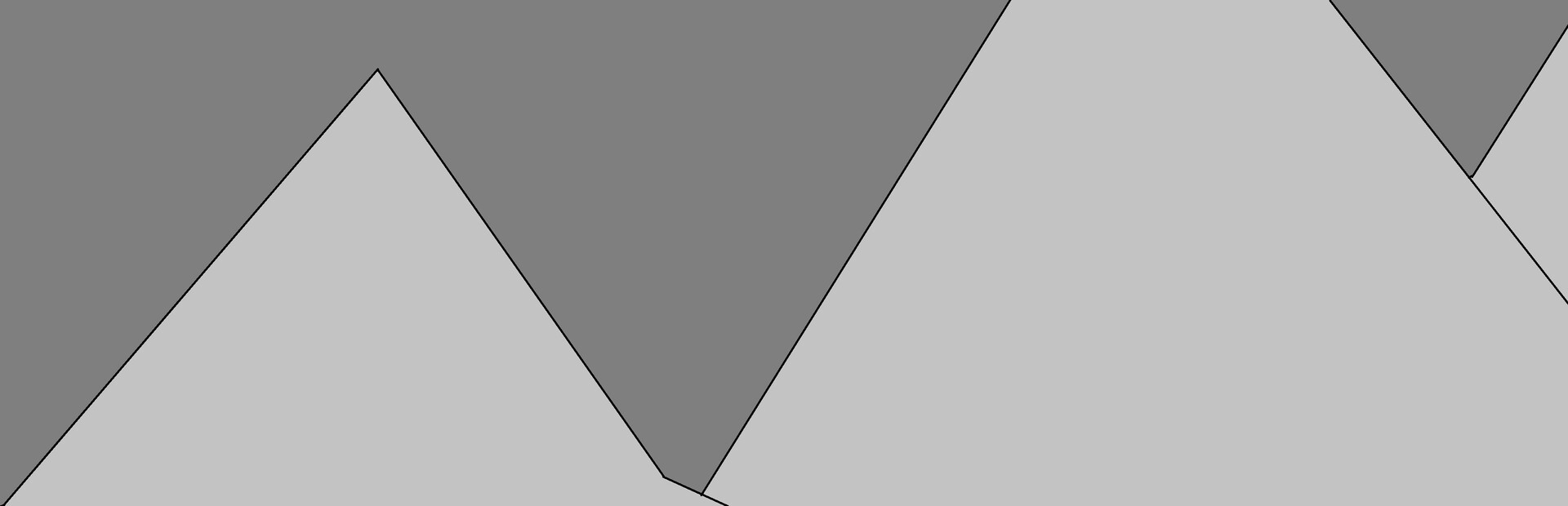 finland corruption simulator