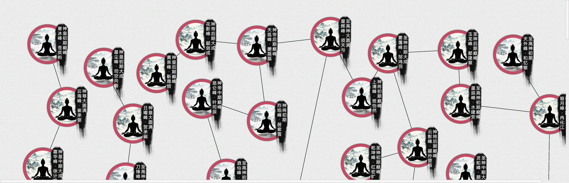 天道轮回：我的修仙梦
