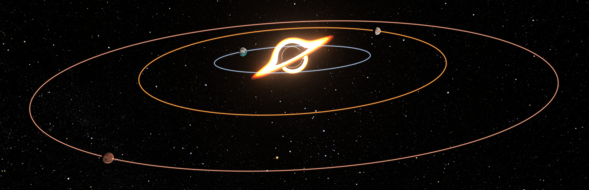 SpaceSim - Astrophysical Simulation Software