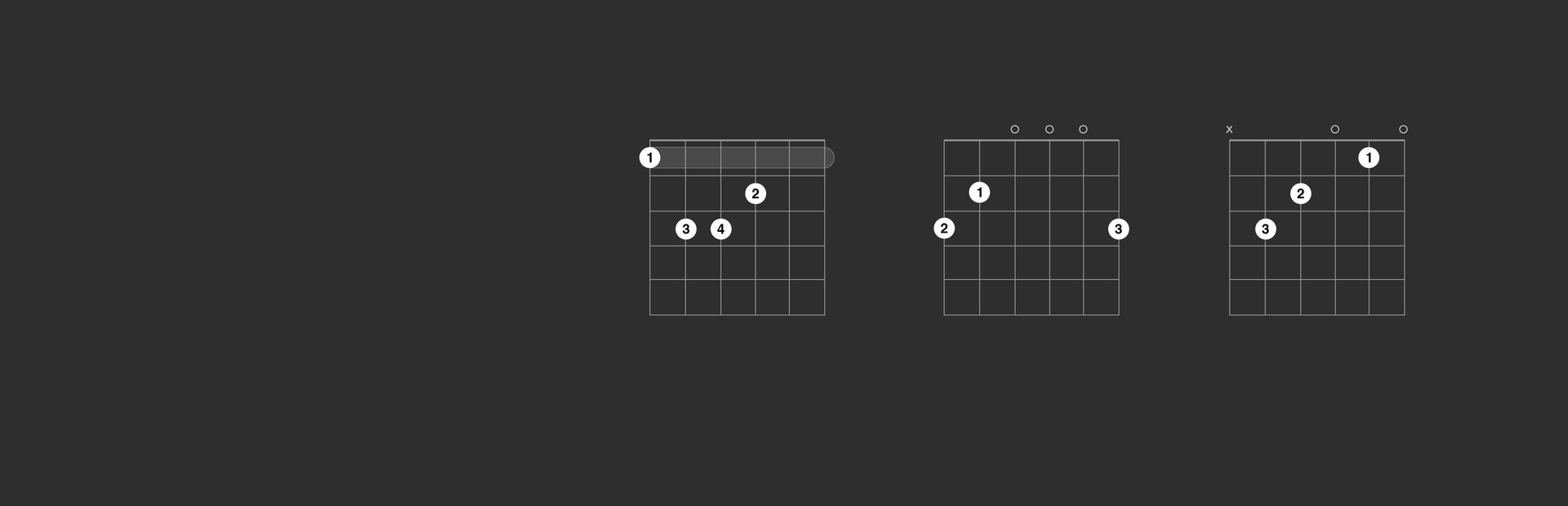 AudioTheory Guitars