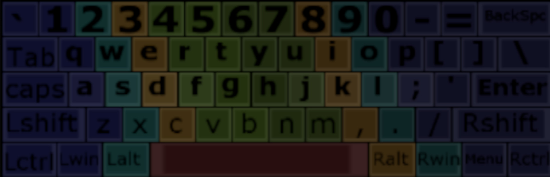 Touch Typing Home Row Speed Grinder